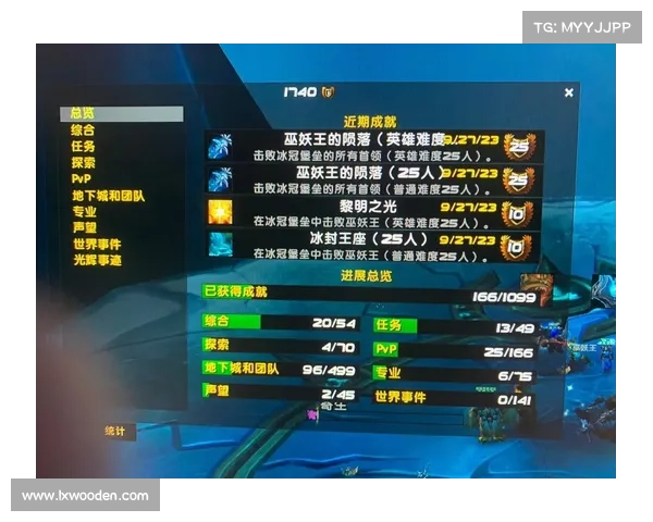 魔兽世界公会等级数据一键查询 魔兽世界公会等级数据一键查询