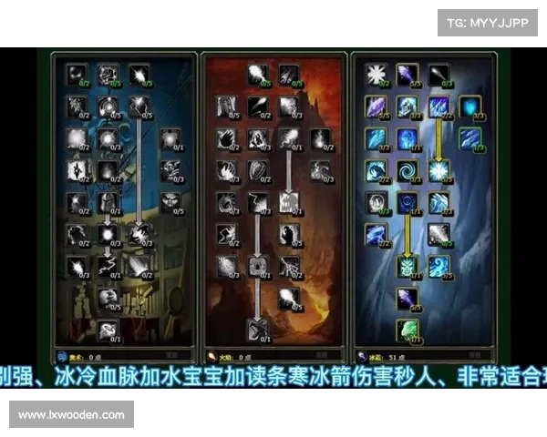 魔兽世界法师天赋技能加点攻略 魔兽世界法师天赋技能加点攻略
