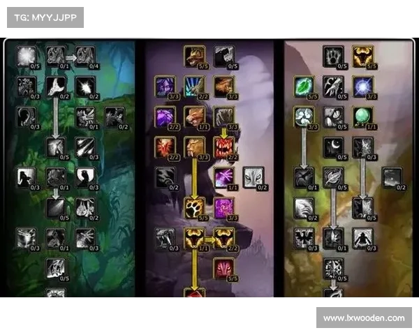 魔兽世界狂暴战迅速提升武器技能 魔兽世界狂暴战迅速提升武器技能